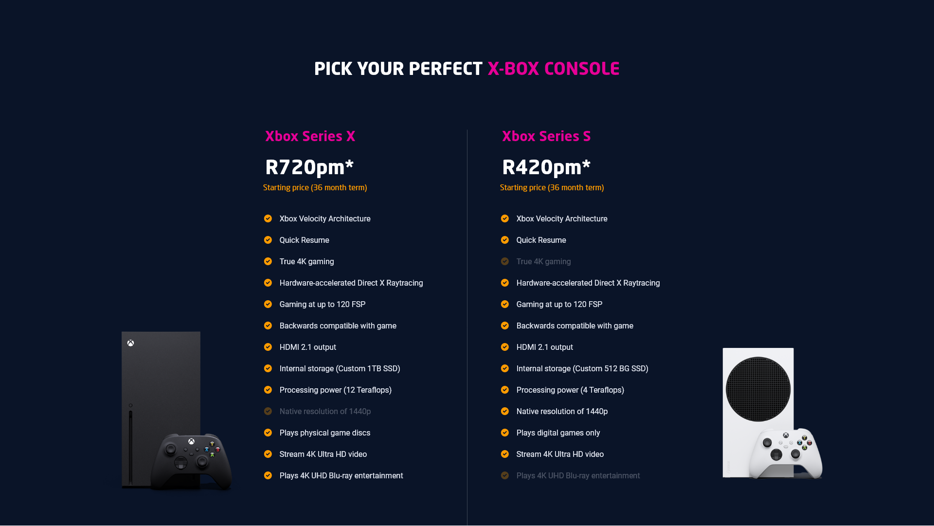 Pricing 1 | Braintree Gaming