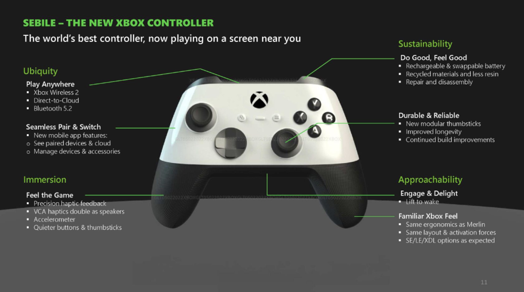 F6XMQEHbYAAaoNG F6XMQEHbYAAaoNG | Braintree Gaming